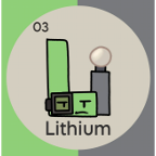 Lithium/Li